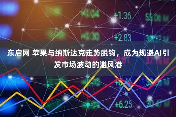 东启网 苹果与纳斯达克走势脱钩，成为规避AI引发市场波动的避风港